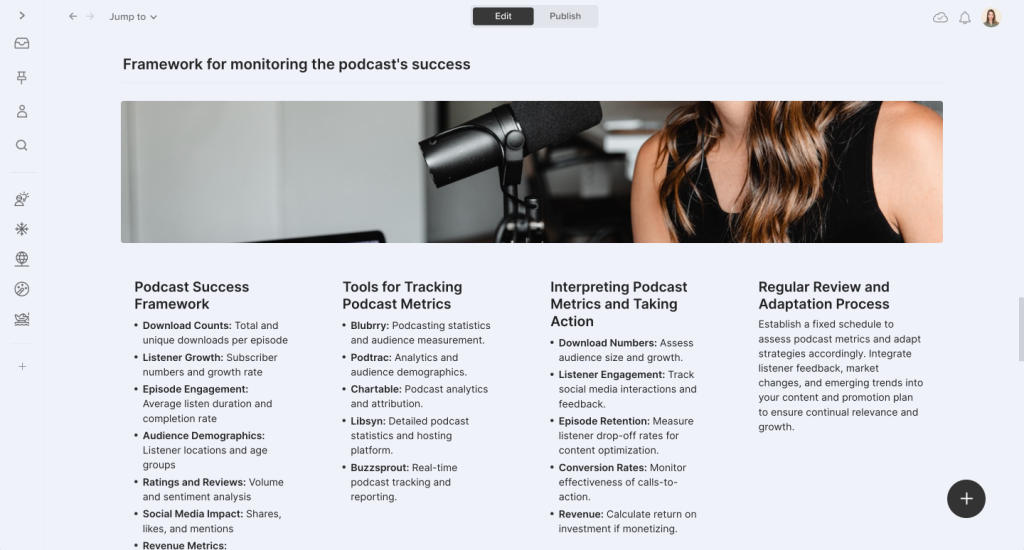 Framework for monitoring podcast's success generated with AI